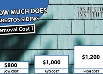 Asbestos Siding Removal Cost 2020 | Average Prices